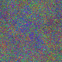 World at epoch 40000
