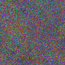 World at epoch 20010