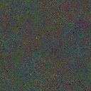 World at epoch 75000