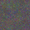 World at epoch 40000