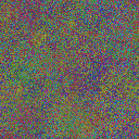 World at epoch 20010
