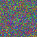 World at epoch 20010