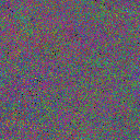 World at epoch 40000