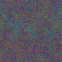 World at epoch 70000