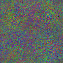World at epoch 70000
