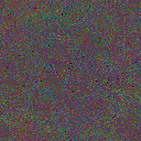 World at epoch 70000
