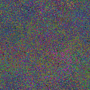 World at epoch 75000