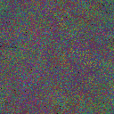 World at epoch 75000