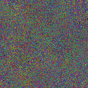 World at epoch 40000