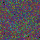 World at epoch 75000