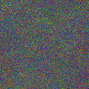 World at epoch 95000