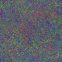 World at epoch 20010