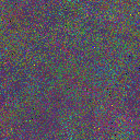World at epoch 120000