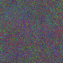 World at epoch 40000