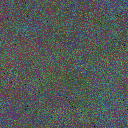 World at epoch 105000