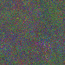 World at epoch 65000