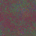 World at epoch 85000