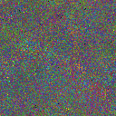 World at epoch 105000