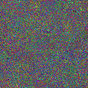 World at epoch 85000
