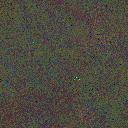 World at epoch 75000