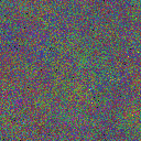 World at epoch 40000