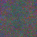 World at epoch 70000