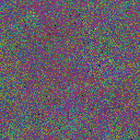 World at epoch 75000