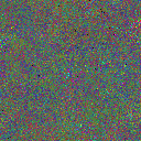 World at epoch 75000