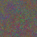 World at epoch 75000