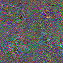 World at epoch 40000