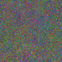 World at epoch 105000
