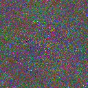 World at epoch 70000