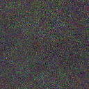 World at epoch 30000