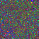 World at epoch 40000