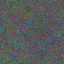 World at epoch 105000