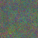 World at epoch 120000