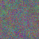 World at epoch 20010