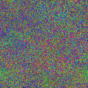 World at epoch 30000