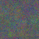 World at epoch 75000