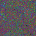 World at epoch 70000