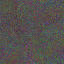 World at epoch 70000