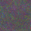World at epoch 70000