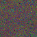 World at epoch 40000