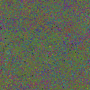 World at epoch 75000