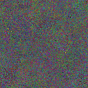 World at epoch 65000