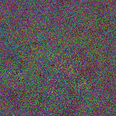 World at epoch 75000