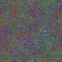 World at epoch 85000