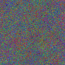 World at epoch 70000