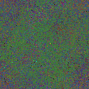 World at epoch 35000