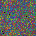 World at epoch 120000